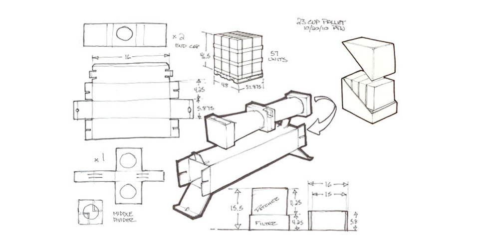 ZeroWater Product Packaging